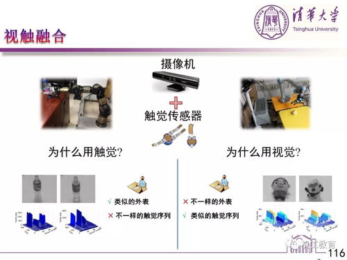 人工智能技術 從概念到產業應用，一門通俗易懂的講解