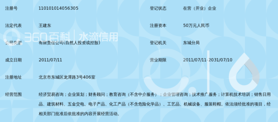 北京中業建安商務咨詢 日用化學產品銷售的市場策略與業務發展